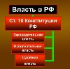 Органы власти в Петрозаводске